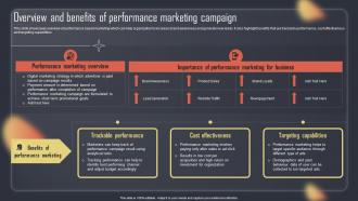 Overview And Benefits Of Performance Marketing Campaign Paid Internet Advertising Plan MKT SS V