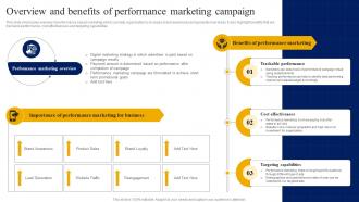 Overview And Benefits Of Performance Marketing Campaign Strategic Guide For Digital Marketing MKT SS V
