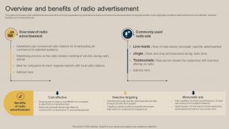 Overview And Benefits Of Radio Advertisement Pushing Marketing Message MKT SS V