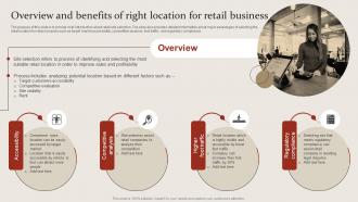 Overview And Benefits Of Right Location For Retail Site Selection For Opening New Retail Store