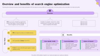 Overview And Benefits Of Search Engine  Implementing Digital Marketing For Customer