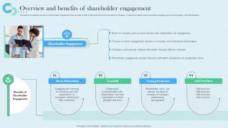 Overview And Benefits Of Shareholder Engagement Planning And Implementing Investor