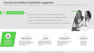 Overview And Benefits Of Shareholder Engagement Shareholder Engagement Strategy