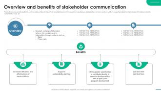 Overview And Benefits Of Stakeholder Essential Guide To Stakeholder Management PM SS