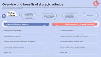 Overview And Benefits Of Strategic Alliance Diversification Strategy To Manage Business Strategy SS