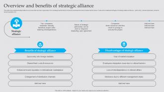 Overview And Benefits Of Strategic Business Diversification Strategy To Generate Strategy SS V