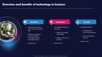 Overview And Benefits Of Technology In Business Unlocking The Impact Of Technology