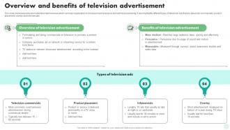 Overview And Benefits Of Television Advertisement Digital And Traditional Marketing Strategies MKT SS V