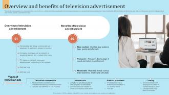 Overview And Benefits Of Television Advertisement Outbound Marketing Strategy For Lead Generation