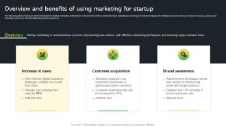 Overview And Benefits Of Using Marketing For Startup Creative Startup Marketing Ideas To Drive Strategy SS V