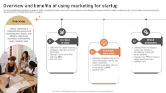 Overview And Benefits Of Using Marketing For Startup Low Budget Marketing Techniques Strategy SS V