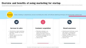 Overview And Benefits Of Using Marketing For Startup Promotional Tactics To Boost Strategy SS V