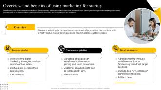 Overview And Benefits Of Using Marketing For Startup Startup Marketing Strategies To Increase Strategy SS V