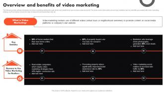 Overview And Benefits Of Video Marketing Complete Guide To Real Estate Marketing MKT SS V