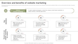 Overview And Benefits Of Website Marketing Lead Generation Techniques Expand MKT SS V