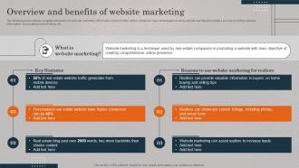 Overview And Benefits Of Website Marketing Real Estate Promotional Techniques To Engage MKT SS V