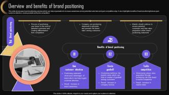 Overview And Benefits Positioning Brand Strategy For Increasing Company Presence MKT SS V