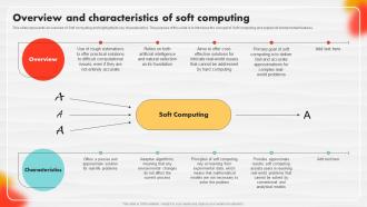 Overview And Characteristics Of Soft Computing Soft Computing