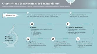Overview And Components Of Iot In Health Care Implementing Iot Devices For Care Management IOT SS