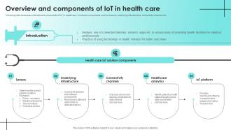 Overview And Components Of IoT In Health Care