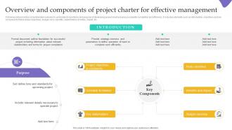 Overview And Components Of Project Charter Project Integration Management PM SS