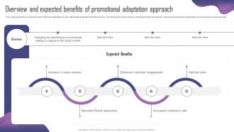 Overview And Expected Benefits Of Promotional Product Adaptation Strategy For Localizing Strategy SS