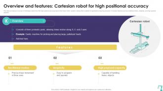 Overview And Features Cartesian Robot Precision Automation Industrial Robotics Technology RB SS