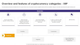 Overview And Features Of Cryptocurrency Categories XRP Crypto Wallets Types And Applications