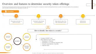 Overview And Features To Determine Security Token Offerings Security Token Offerings BCT SS