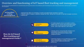 Overview And Functioning Of IoT Based Fleet Impact Of IoT Technology In Revolutionizing IoT SS