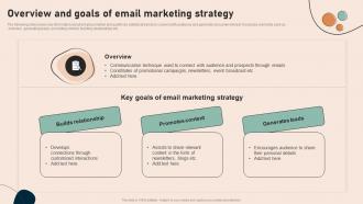 Overview And Goals Of Email Marketing Effective Real Time Marketing MKT SS V