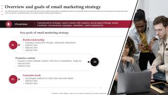 Overview And Goals Of Email Marketing Strategy Real Time Marketing Guide For Improving