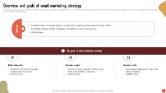 Overview And Goals Of Email Marketing Strategy RTM Guide To Improve MKT SS V