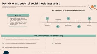 Overview And Goals Of Social Media Marketing Effective Real Time Marketing MKT SS V