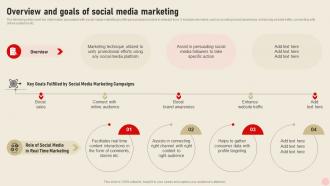 Overview And Goals Of Social Media Marketing Integrating Real Time Marketing MKT SS V