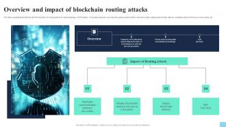 Overview And Impact Of Blockchain Routing Attacks Hands On Blockchain Security Risk BCT SS V