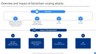 Overview And Impact Of Blockchain Securing Blockchain Transactions A Beginners Guide BCT SS V