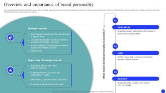 Overview And Importance Of Brand Market And Launch Strategy MKT SS V