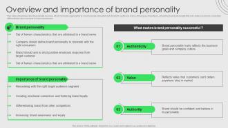 Overview And Importance Of Brand Personality Brand Development And Launch Strategy