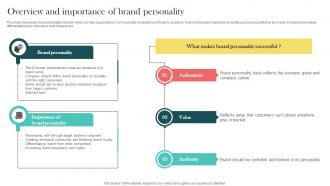 Overview And Importance Of Brand Personality Product Marketing And Positioning Strategy MKT SS V