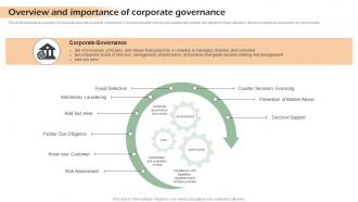 Overview And Importance Of Corporate Developing Shareholder Trust With Efficient Strategy SS V