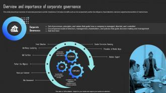 Overview And Importance Of Corporate Governance Mitigating Risks And Building Trust Strategy SS
