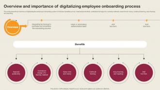 Overview And Importance Of Digitalizing Employee Onboarding Employee Integration Strategy To Align