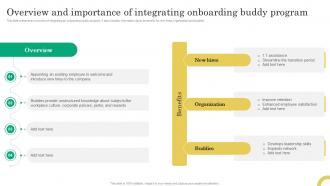 Overview And Importance Of Integrating Onboarding Comprehensive Onboarding Program