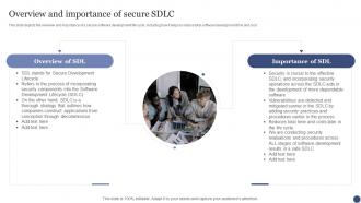 Overview And Importance Of Secure SDLC SDLC Ppt Powerpoint Presentation Portfolio Infographics