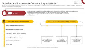 Overview And Importance Of Vulnerability How ChatGPT Is Revolutionizing Cybersecurity ChatGPT SS