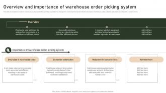 Overview And Importance Of Warehouse Order Picking Strategies To Manage And Control Retail