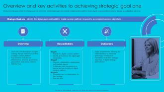 Overview And Key Activities To Achieving Strategic Complete Guide Perfect Digital Strategy Strategy SS