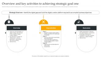Overview And Key Activities To Goal One Using Digital Strategy To Accelerate Business Growth Strategy SS V