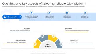 Overview And Key Aspects Of Selecting Sales CRM Unlocking Efficiency And Growth SA SS